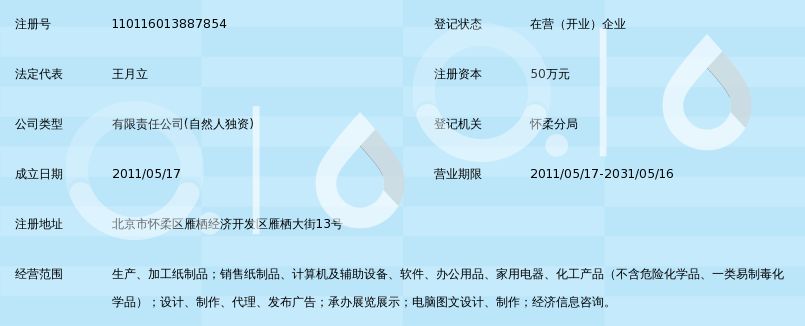 北京波立文工貿(mào) 紙制品銷售領(lǐng)域的匠心與創(chuàng)新